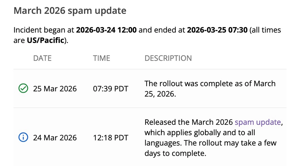 Lo screenshot della dashboard Google relativa al March 2026 Spam Update